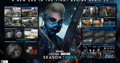 Call of Duty: Black Ops Cold War