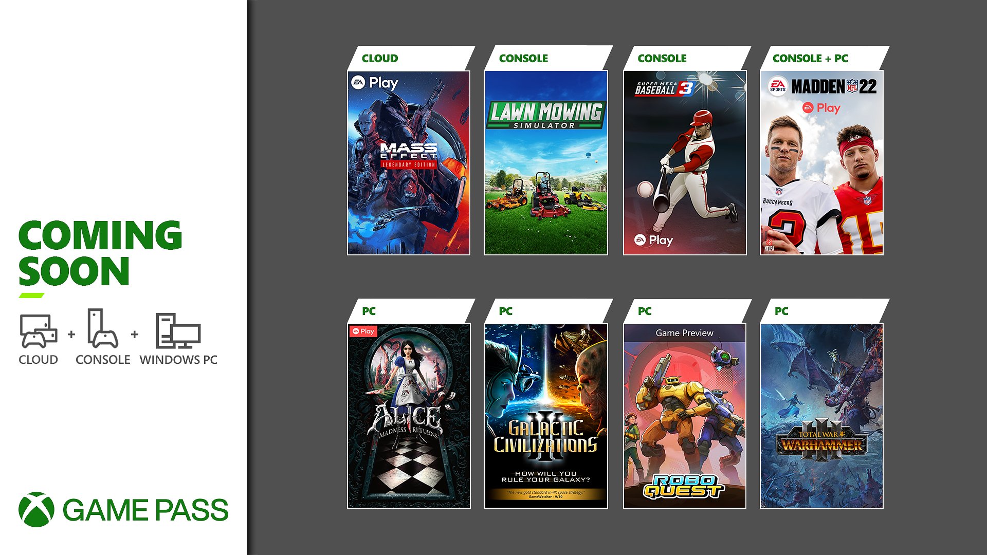 Xbox Game Pass para fevereiro de 2022