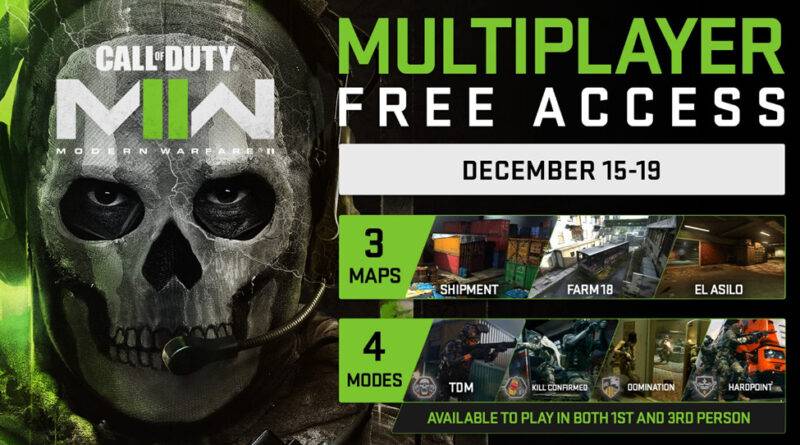 Call of Duty: Modern Warfare II