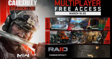 Modern Warfare II Call of Duty: Modern Warfare II