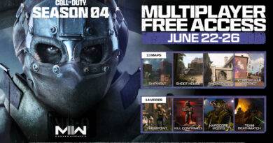 Call of Duty: Modern Warfare II