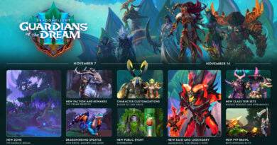world of warcraft