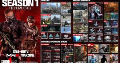 Call of Duty: Modern Warfare III