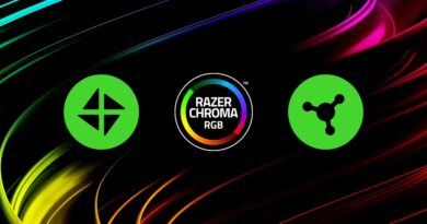 razer razer Axon Chroma Synapse