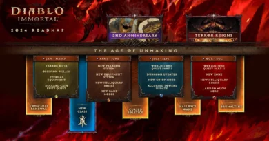 Diablo Immortal roadmap