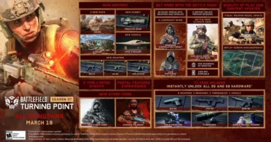 battlefield 2042 battlefield 2042