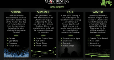 Ghostbusters Ghostbusters: Spirits Unleashed