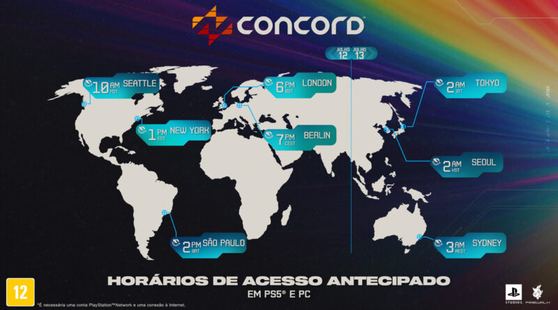 concord