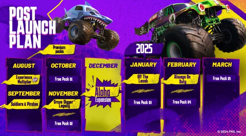 monster jam showdown