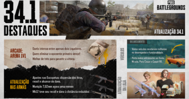 pubg battlegrounds 34.1