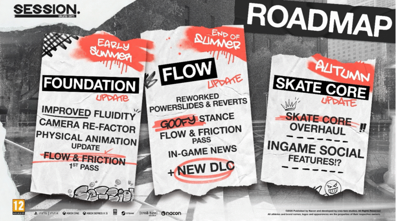 Session: Skate Sim