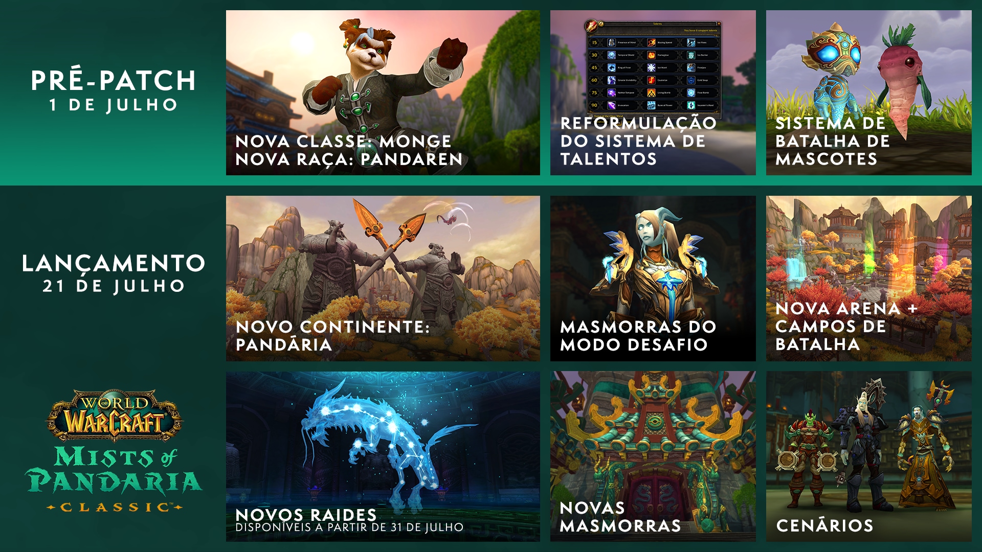 world of warcraft classic mists of pandaria classic