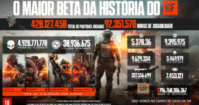 Battlefield 6