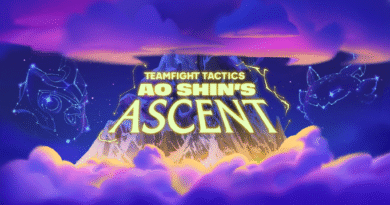 Teamfight tactics