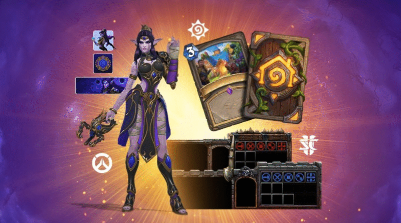 World of Warcraft: Midnight