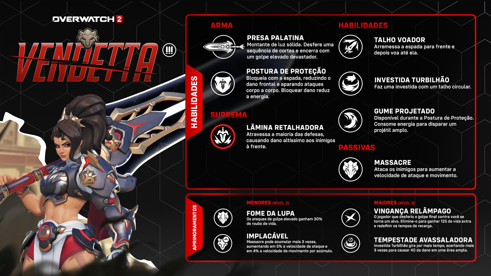 overwatch 2 vendetta