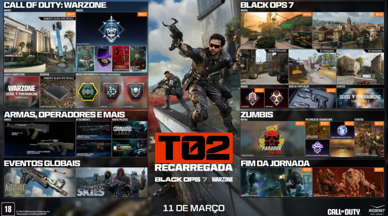 call of duty
