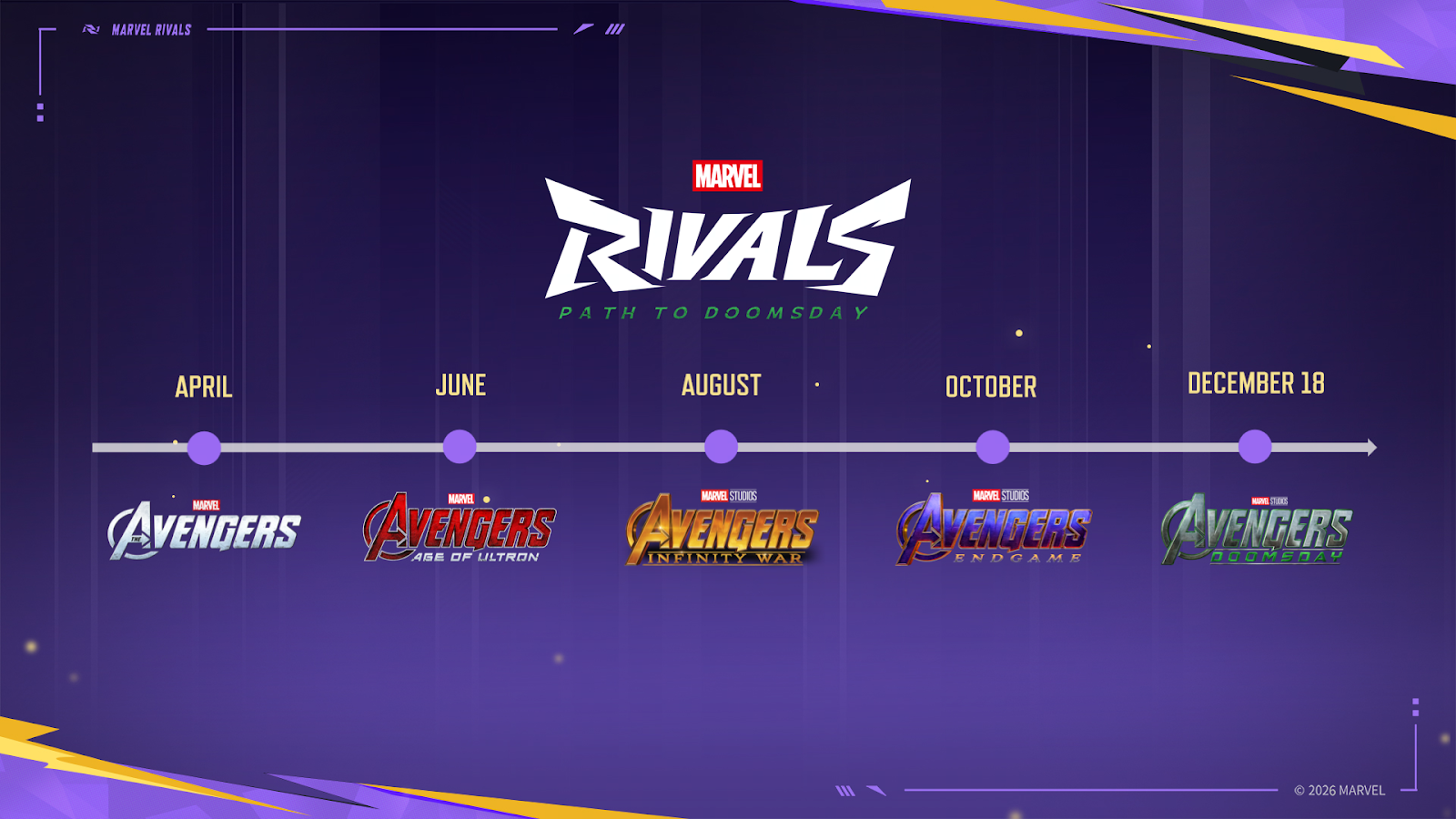 marvel rivals roadmap 2026
